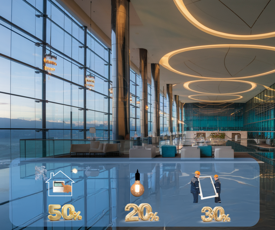 efficienza energetica degli hotel efficienza energetica degli hotel